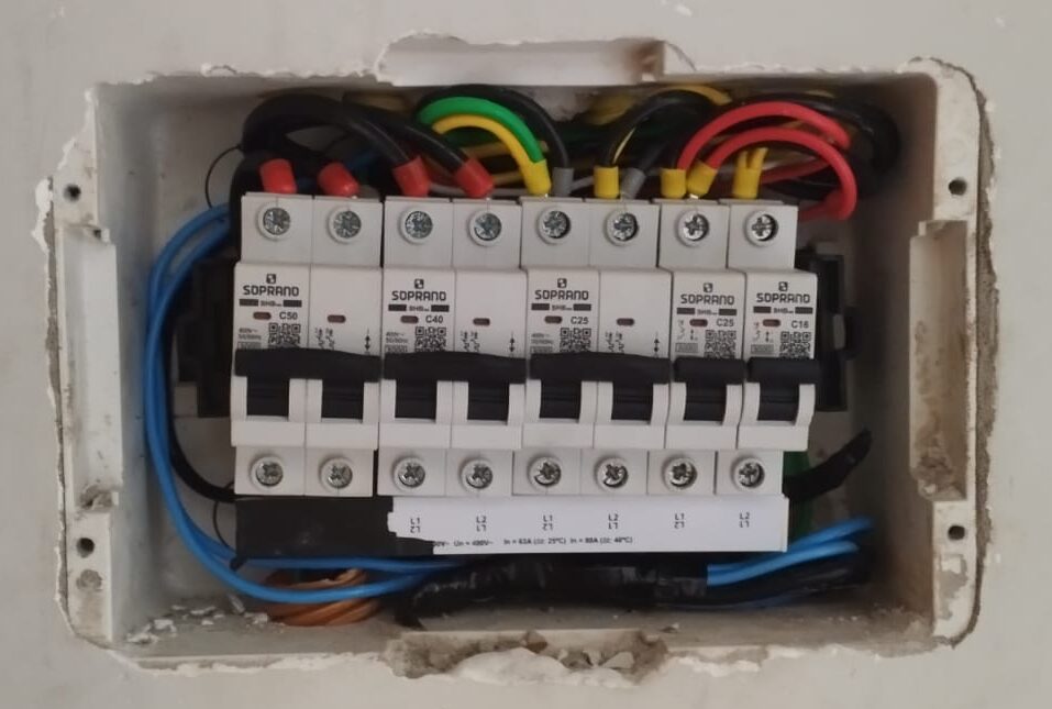 quadro distribuicao